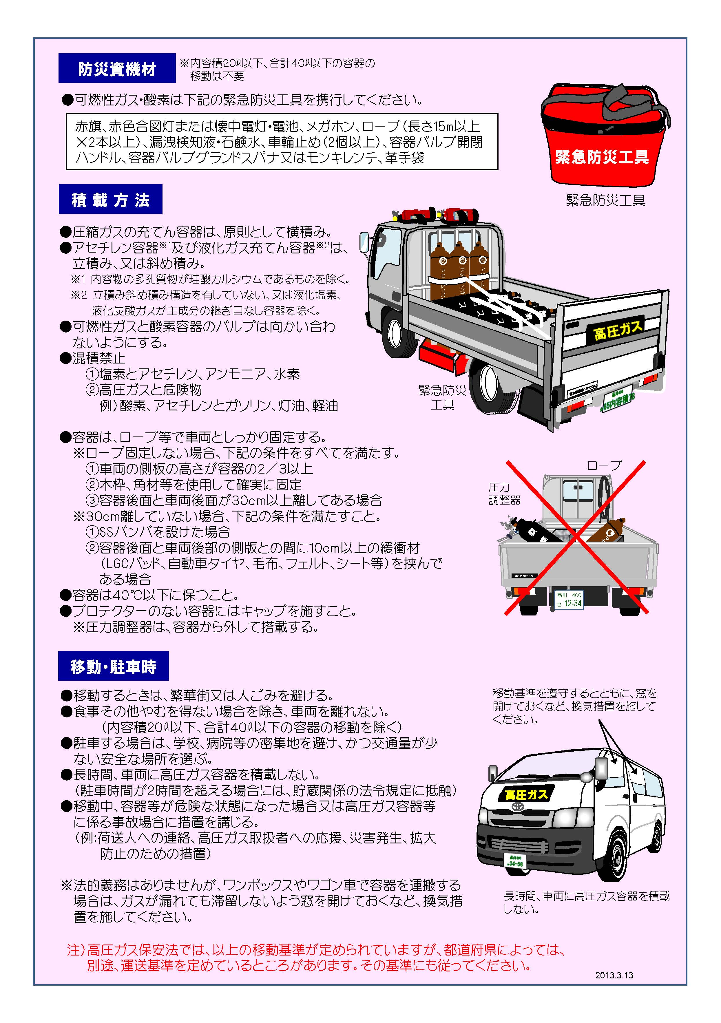 保安 協会 ガス 高圧 一般社団法人茨城県高圧ガス保安協会